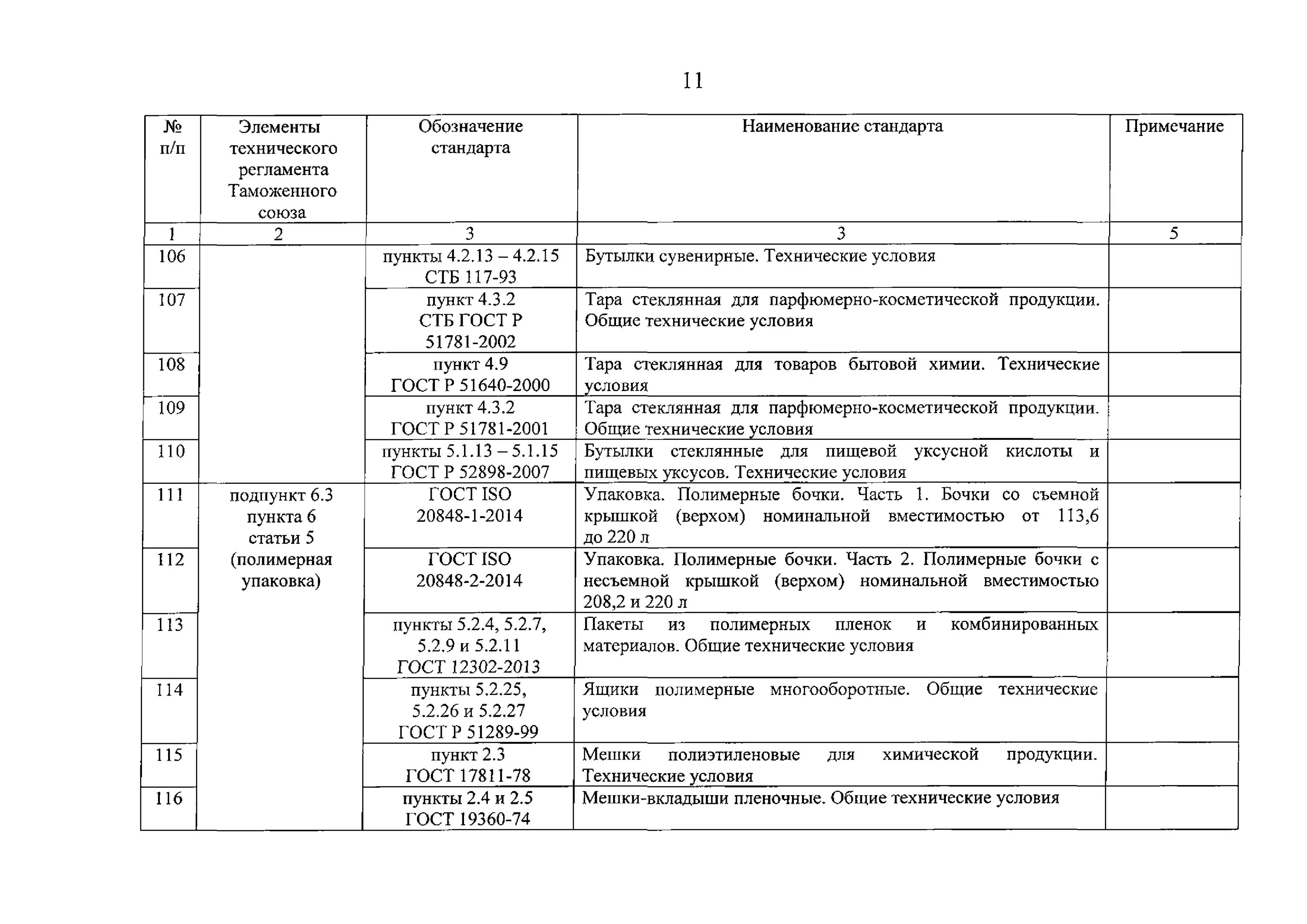 Технологический регламент ГОСТ. Стандарты технических условий примеры. Образцы технологического регламента ГОСТ. Наименование технического регламента.