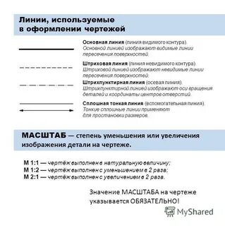 Линии невидимого контура на чертеже изображаются