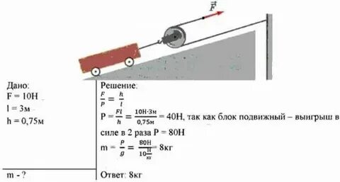 По наклонной плоскости подняли груз массой