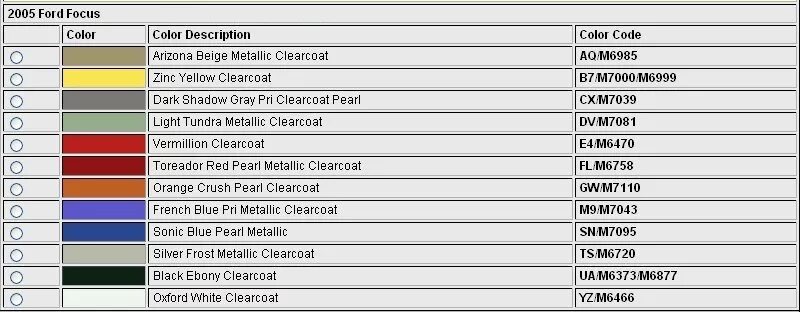 Код цвета 03 на Форд фокус 2. Код краски Форд фокус 2 2007 год серебристый цвет. Форд фокус 1 серебристый код краски. Код краски Форд фокус 2 серебристый металлик.