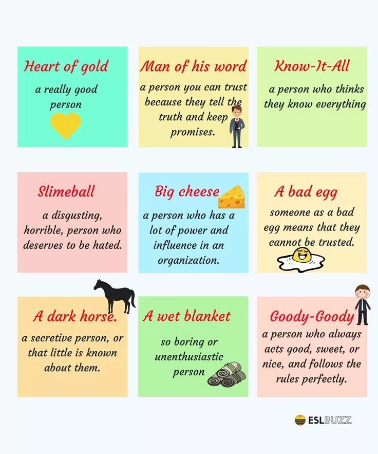 Learning idioms