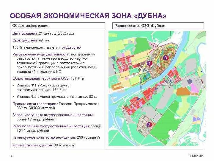 Прогрессивное управление дубна. Особая экономическая зона дубна план застройки. экономическая зона дубна план застройки. дубна свободная экономическая зона. площадь оэз дубна.