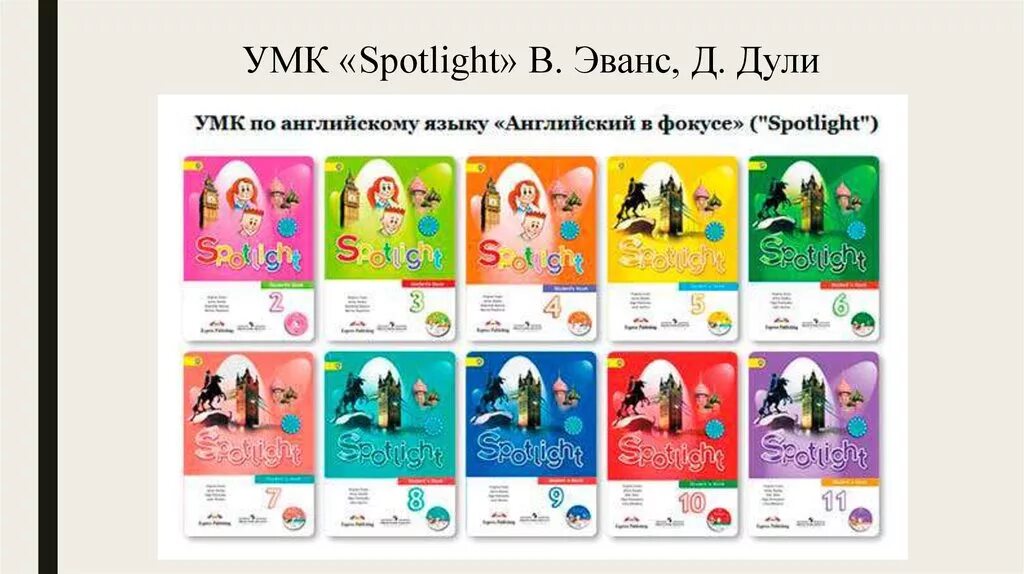 Английский язык УМК спотлайт. УМК английский в фокусе Spotlight. УМК 2-4 класс английский язык спотлайт. УМК английский в фокусе 3. Быкова дули эванс английский в фокусе