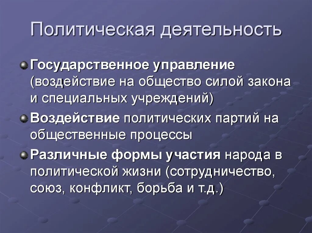 Современное государство экономические политические. Политическая система. Сфера политики это в обществознании. Составьте схему используя приведенный ниже список терминов. Полит 6.