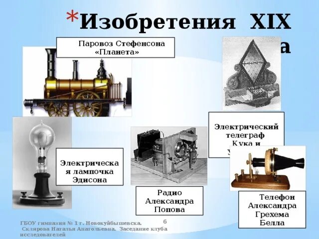 Примеры других технических новшеств. Изобретения XIX века. Какие технические новшества появились к концу 19 века. Современные изобретения. Технические новшества появившиеся в 19 веке.