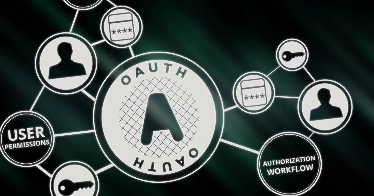 Oauth авторизации что это. Oauth 2.0. Схема работы oauth 2.0. Протокол авторизации oauth 2.0.