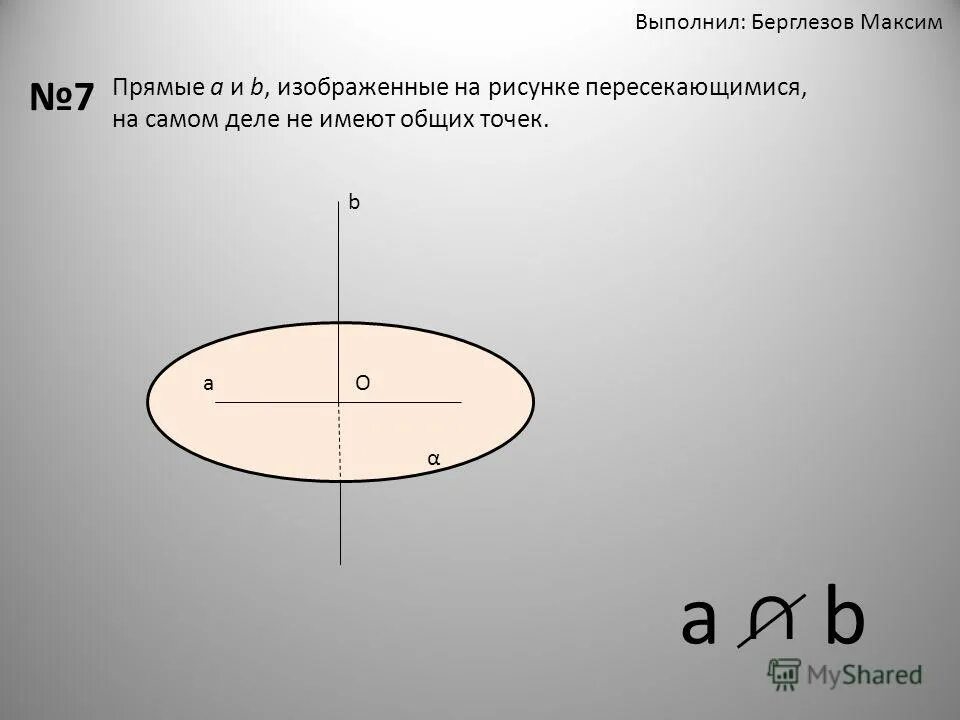 изобразите прямые a и b пересекающиеся
