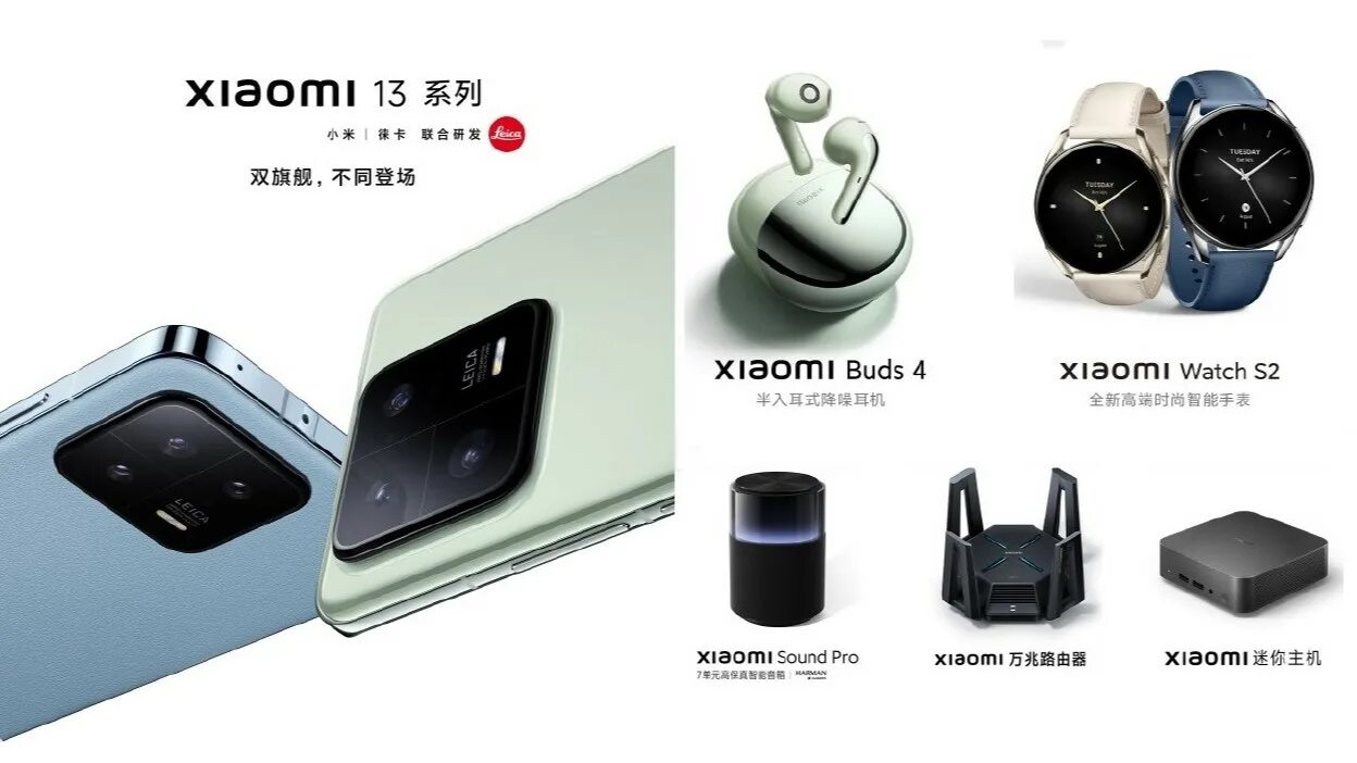 Xiaomi 13 Pro. Камера Xiaomi 13t Pro. Xiaomi 13 коробка. Xiaomi 13 Global коробка. Xiaomi 13 разница