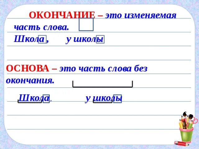 Изменится часть. Основа слова 2 класс правило. Основа и окончание. Основа это часть слова без окончания. Окончание и основа слова 2 класс.