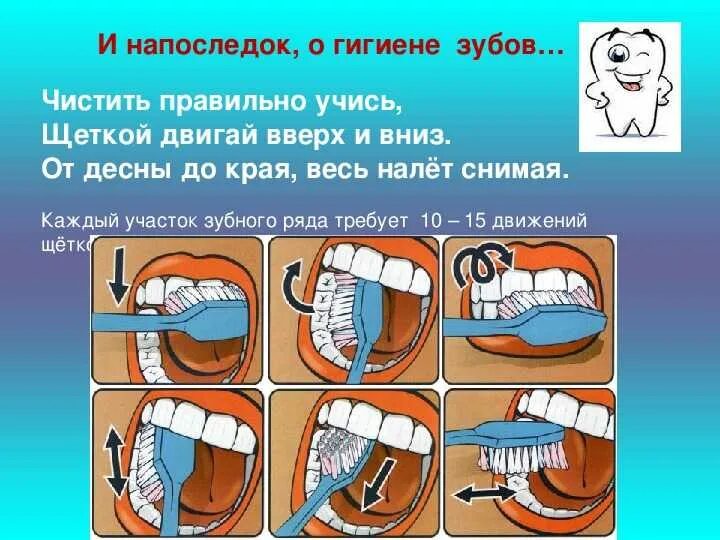 Как чистить зубы после удаления зуба