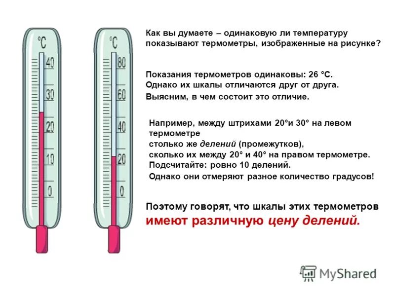 на какой руке мерить давление электронным тонометром правильно. аминогликизилрын показания к применению. показания к госпитализации при хроническом пиелонефрите. пиелонефрит показания к госпитализации. почему разные показания.