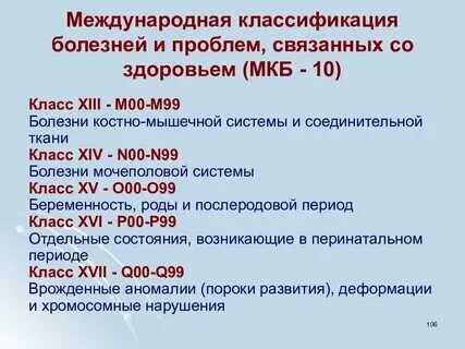 Возраст по международной классификации. Возраст по международной классификации