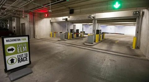 City centre parking is