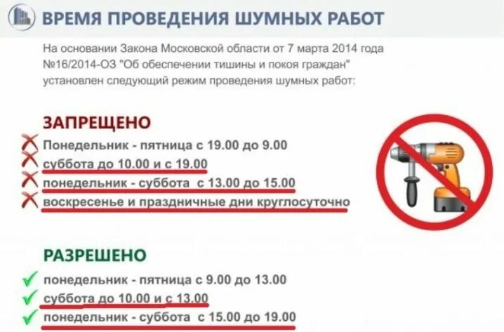 Проведение шумных работ. Время проведения шумных работ. закон о ремонтных работах. проведение ремонтных работ в жилых домах. время проведения ремонтных работ в жилых домах.