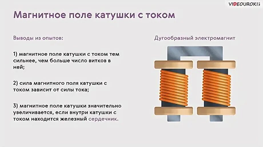 Как усилить катушку с током. Магнитное поле катушки и электромагнита. Магнитное поле катушки с током. Электромагниты физика 8 класс. Катушка с сердечником физика 8 класс. Магнитное поле цилиндрической катушки с током электромагнит.