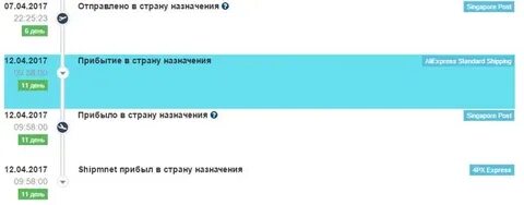 Импорт в страну назначения что значит