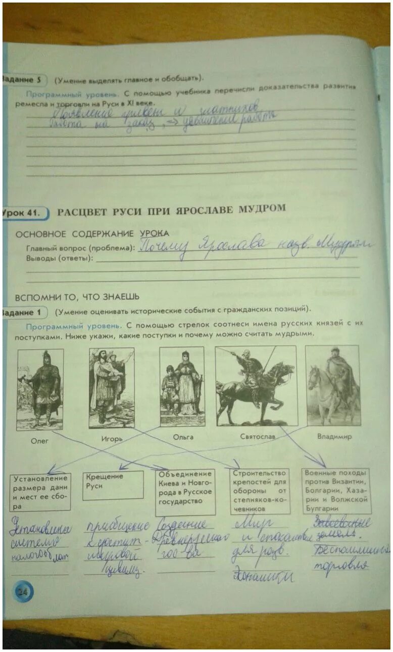 История тетрадь ответы. Задания по истории 6 класс. Рабочая тетрадь по истории России 6 класс. Здание по истории 6 класс. Рабочая тетрадь по истории 6 класс.