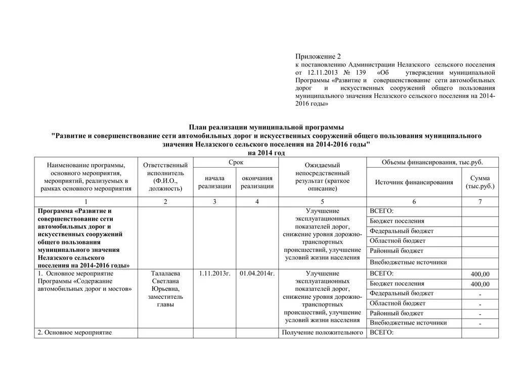 Приложения к постановлению правительства no 2013. Приложение к постановлению. приложение №2. нелазское сельское поселение.