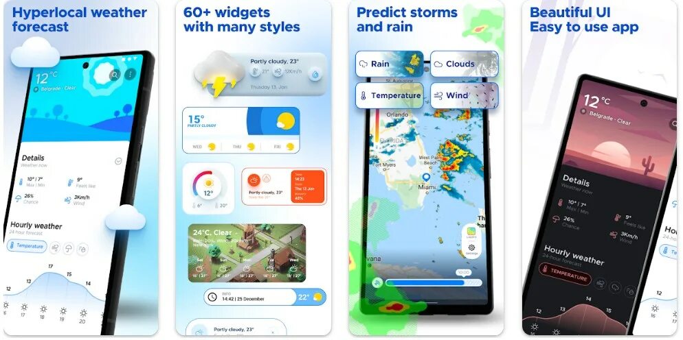 Лучшая погода для андроид 2023. Sounding weather приложение. Лучшая погода для андроид 2023. Яндекс погода виджет. Веб-приложения погоды.