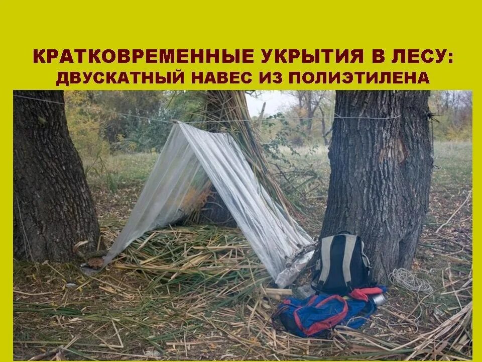 Укрытие персонажи. Шалаш навес. Землянка укрытие. Убежище выживальщика схема. Устройство временных укрытий.