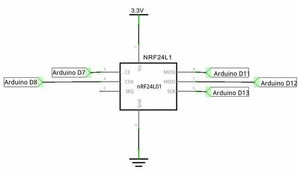 Nrf24l01 подключение. Радиомодуль ардуино nrf24l01. nrf24l01 конденсаторы от помех. радиомодуль 24 ггц ардуино. радиомодуль nrf24l01+ mini.