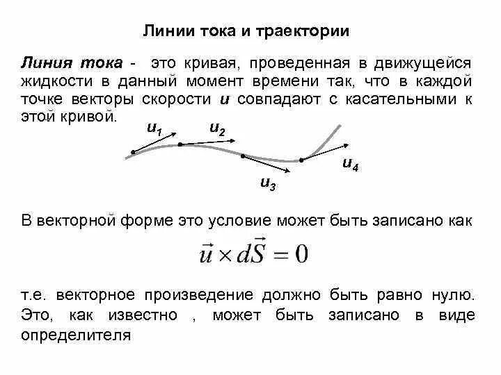 Определите направление скорости движения частицы. Траектории частиц и линии тока. Понятие линии тока. Траектории частицы совпадают с линией тока. Траектория и линия тока в гидравлике.