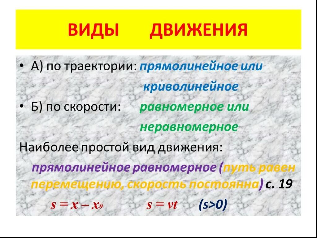 Виды движения. Виды неравномерного движения. Виды прямолинейного движения. Виды движения по траектории.