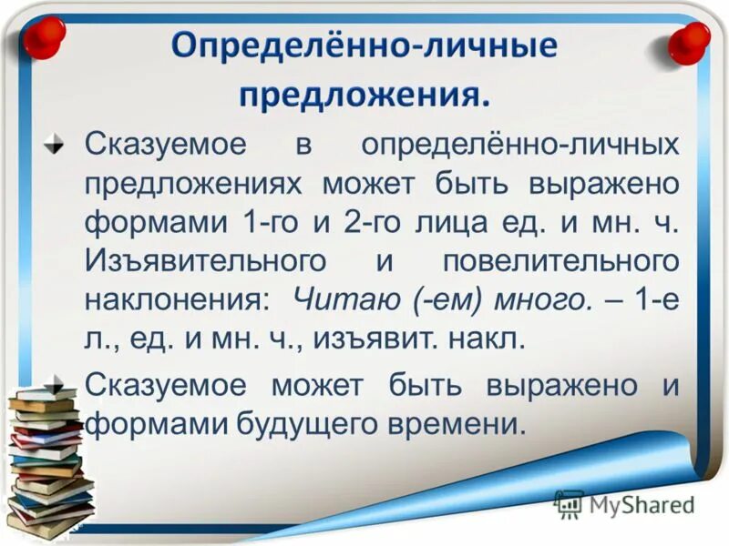 Презентация на тему: "Трудные вопросы синтаксиса в школьном курсе русского языка