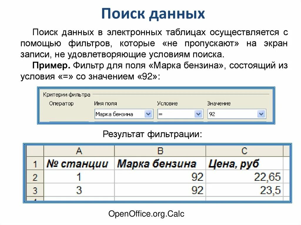 Этапы сортировки данных. Что такое сортировка данных в электронной таблице. Фильтрация данных в электронных таблицах. Фильтрация это сортировка данных в таблице. Поиск данных в электронных таблицах.