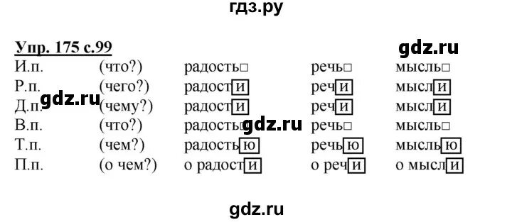 Упр 175 4 класс 2 часть