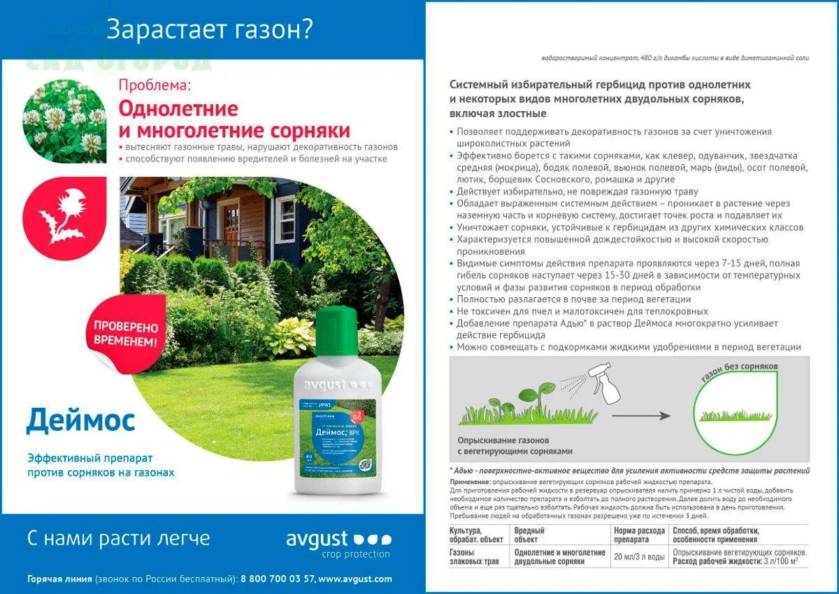 Гербициды в воде