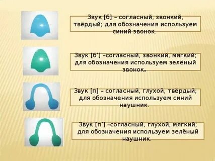 Сделать короткий звонок