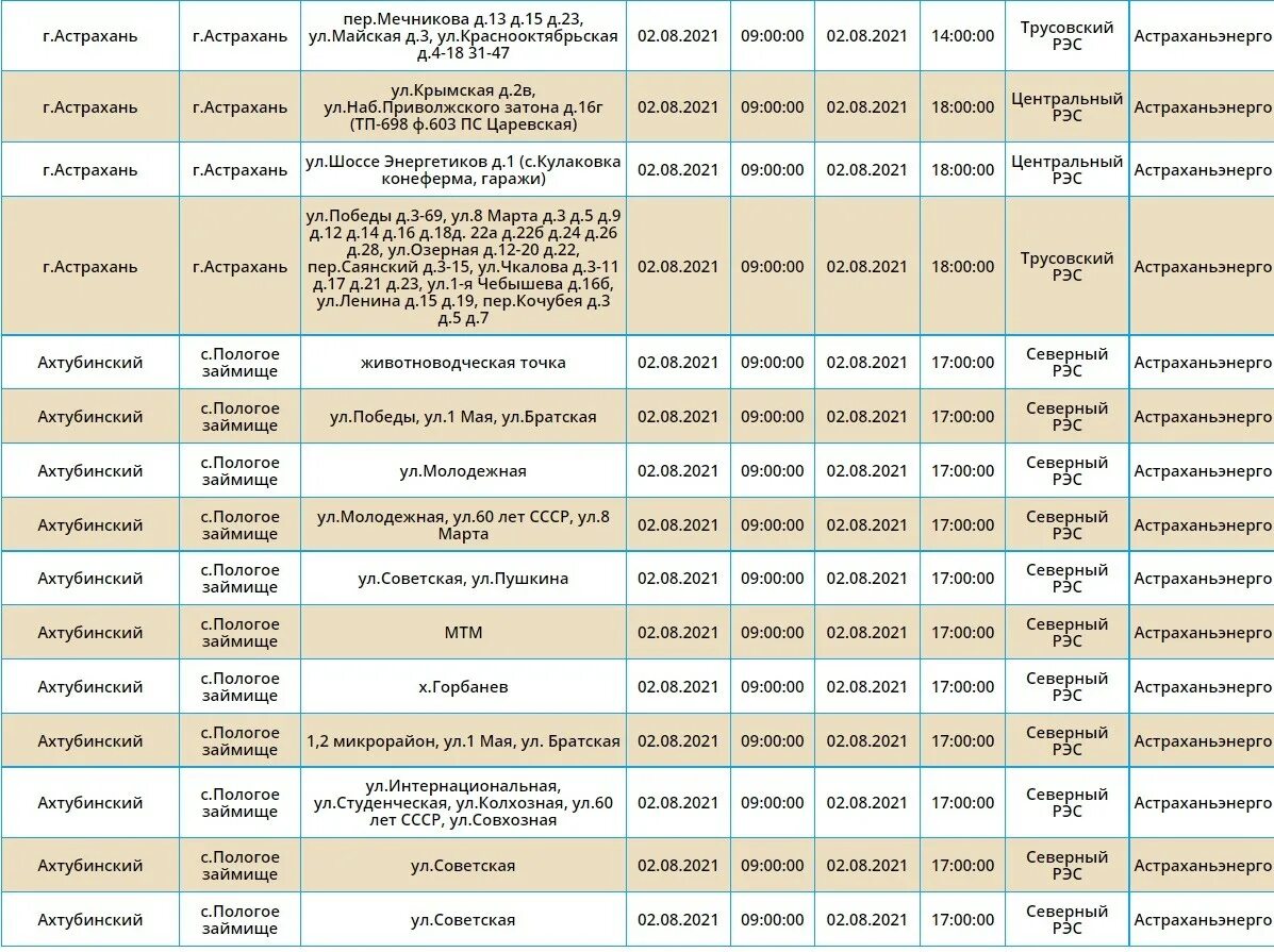 График отключения электроэнергии Астрахань. График плановых отключений электроэнергии Астрахань сегодня. Отключение электроэнергии Астрахань сегодня. М5 астрахань расписание