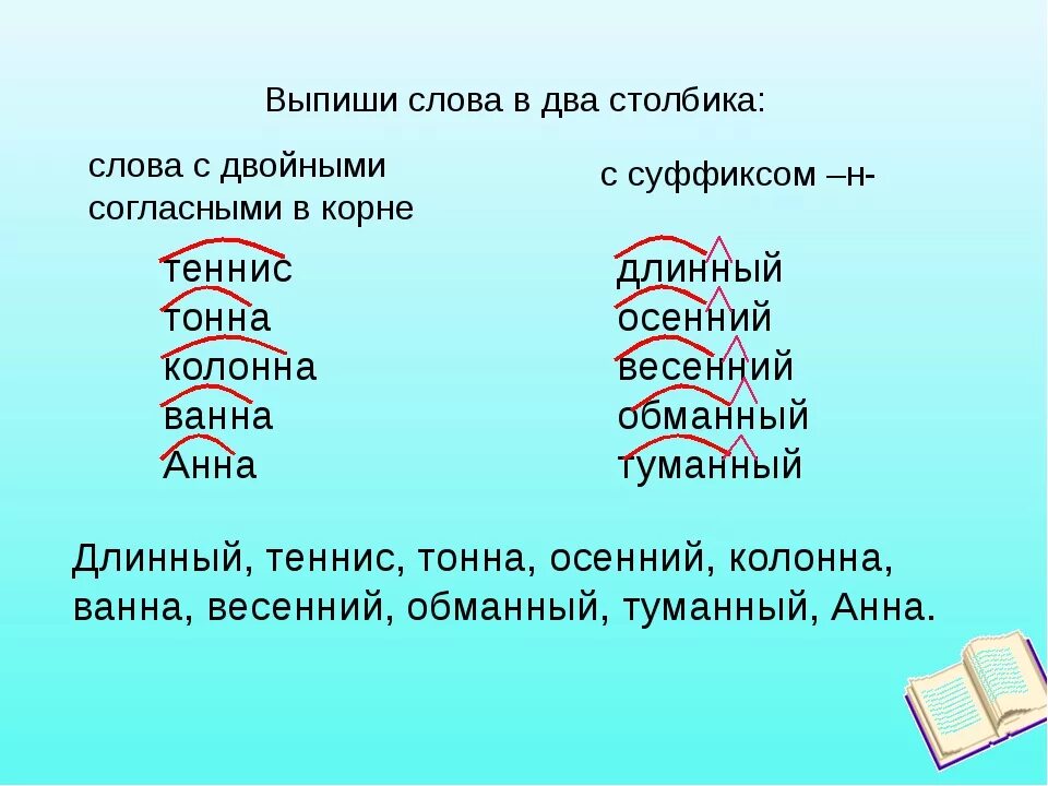 Корне проверяемые суффиксом. Слова с удвоенной н. Слова с удвоенными согласными в корне. Слова с удвоенной согласной в корне. Слова с удвоенной согласной н.