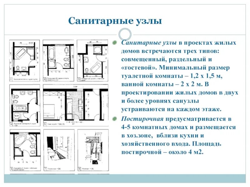 Свод правил жилые здания. Типы санитарных узлов снип. санузлы в жилых зданиях размеры снип. требования санпин к санузлу. габариты туалетных кабинок по санпин.