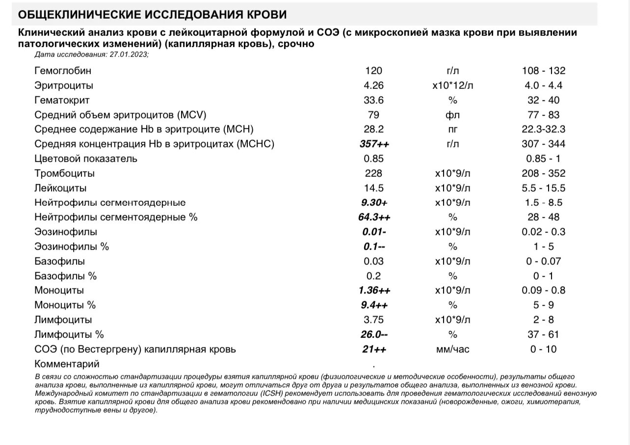 Общий анализ крови ребенка 14 лет норма. Общий анализ крови ребенок 11 лет норма. Анализ крови ребенка 3 года норма. Анализ крови норма лейкоциты и тромбоциты.