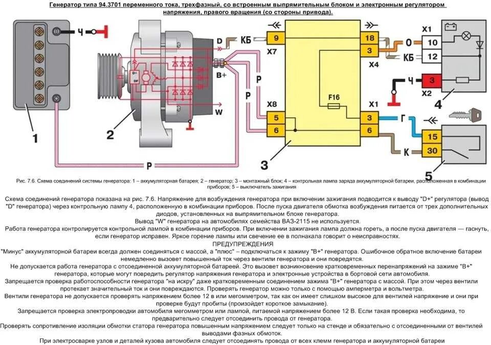 Заряжает ли генератор аккумулятор на холостом ходу. Заряжает ли генератор аккумулятор на холостом ходу