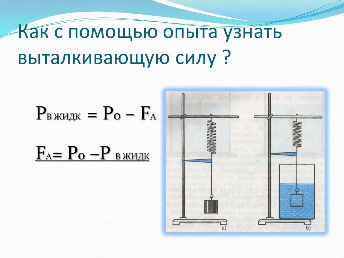 Как определить выталкивающую силу воды. Как с помощью опыта узнать выталкивающую силу. Выталкивающая сила сила Архимеда. Силы действующие на тело погруженное в жидкость. Выталкивающая сила опыт.