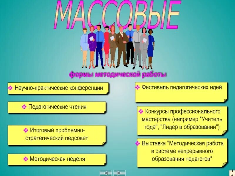Формы методической работы. Формы методической работы в образовании. Формы методической работы в образовании. Основные формы организации методической работы в доу таблица. Формы работы педагога дополнительного образования.