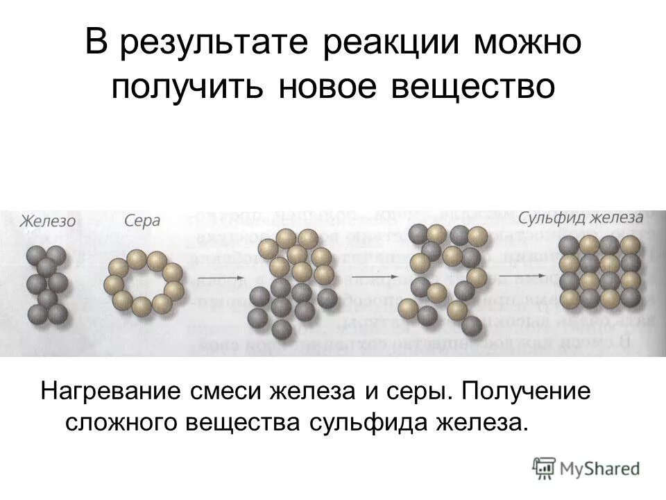 Частица из атомов 8 букв