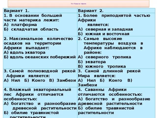 Тест материки 7 класс 1 вариант. Вопросы по теме Африка. Тест с ответами по теме Африка. Зачёт по географии Африка. Вопросы по теме Африка с ответами.