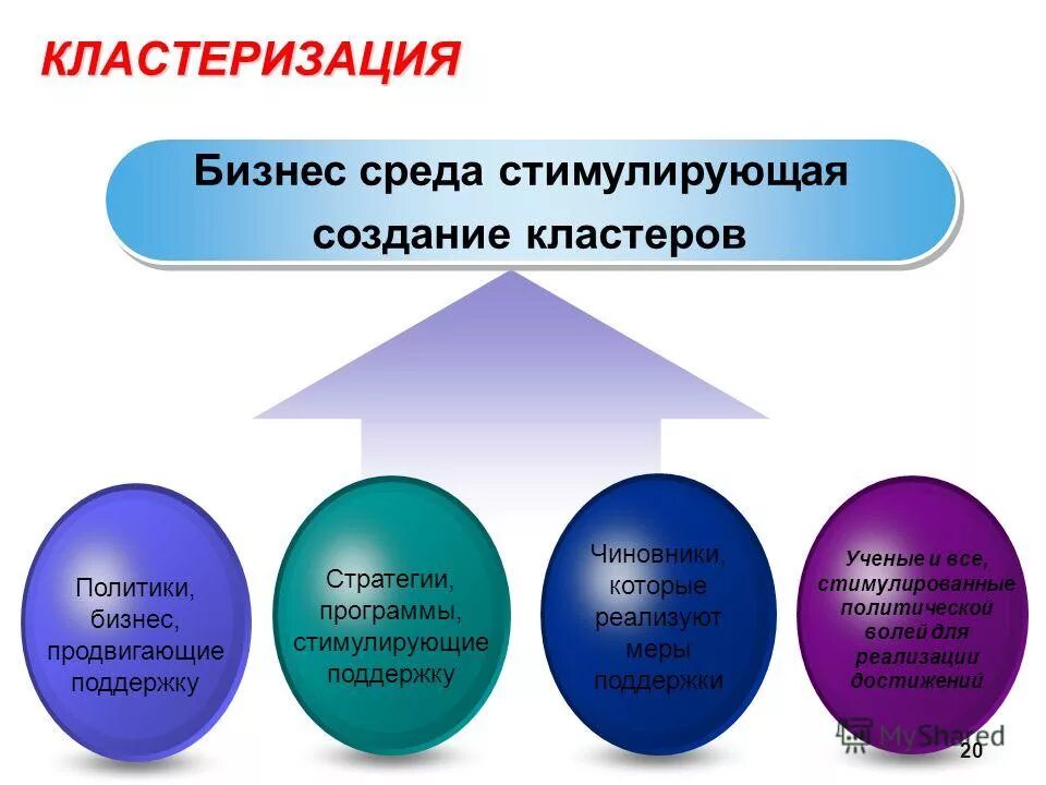 Права обучающихся и меры их социальной поддержки. Понятие концепции маркетинга. Поддерживающее стимулирование. Поддерживающее стимулирование. Поддерживающее стимулирование.