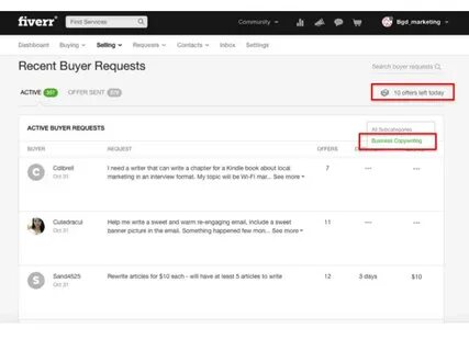 Buyer перевод