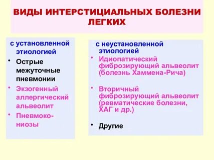 Интерстициальное поражение