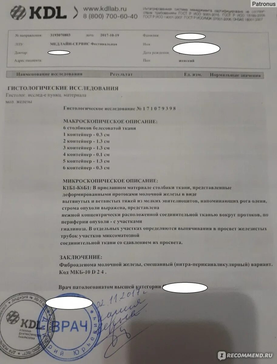 Результаты биопсии предстательной железы. Результаты биопсии предстательной железы