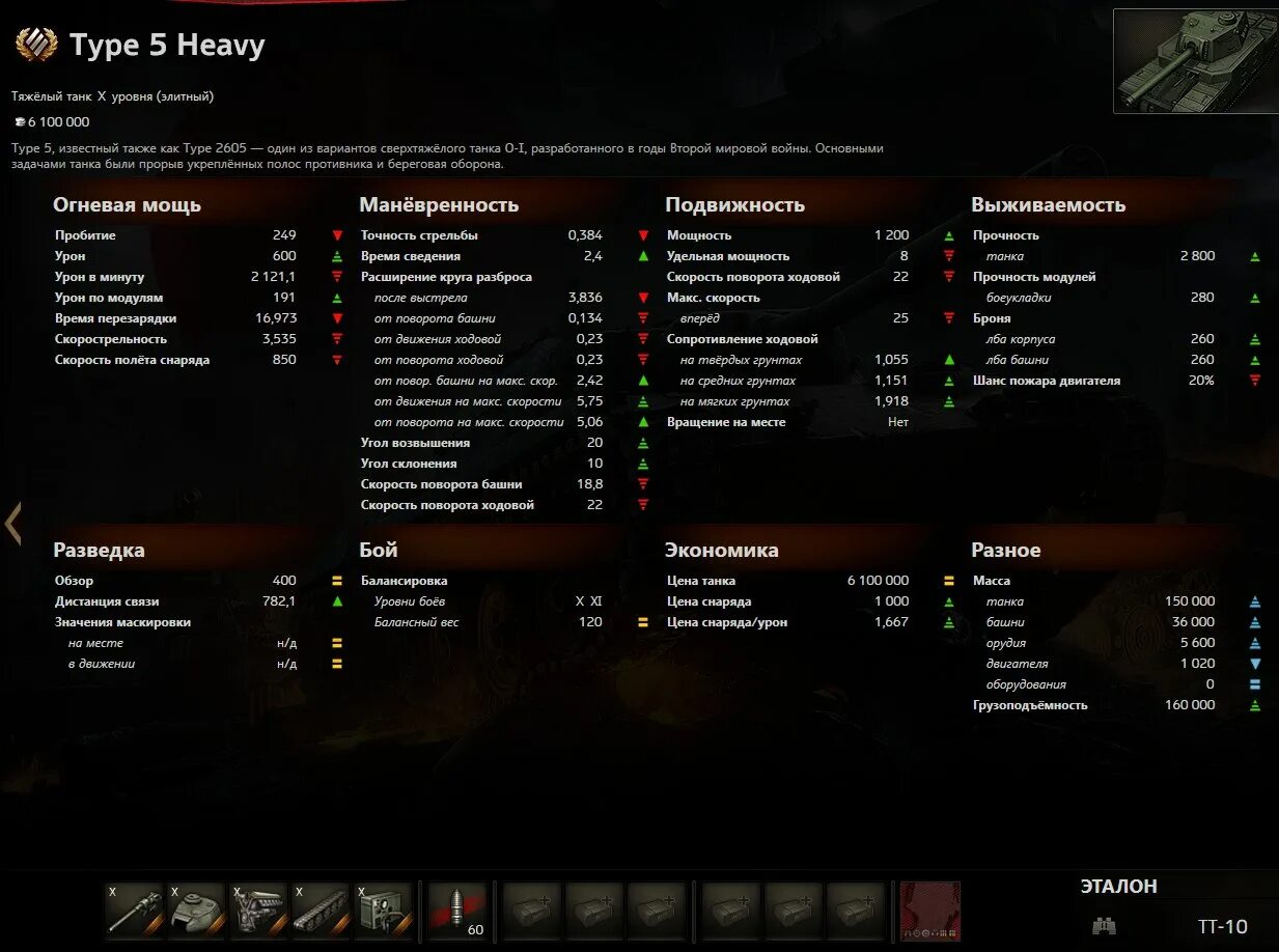 Вопросы хеви. Type 5 heavy. вес танка type 5 heavy. танк тайп 5 хеви. type 5 heavy масса.