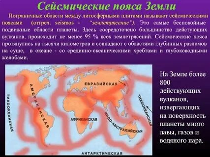 Самые беспокойные подвижные участки земной
