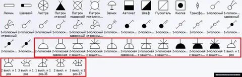 Как обозначаются выключатели и розетки на схеме