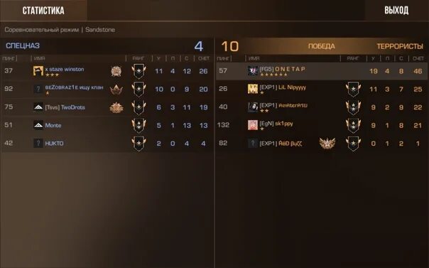 не заходит в катку 7.36