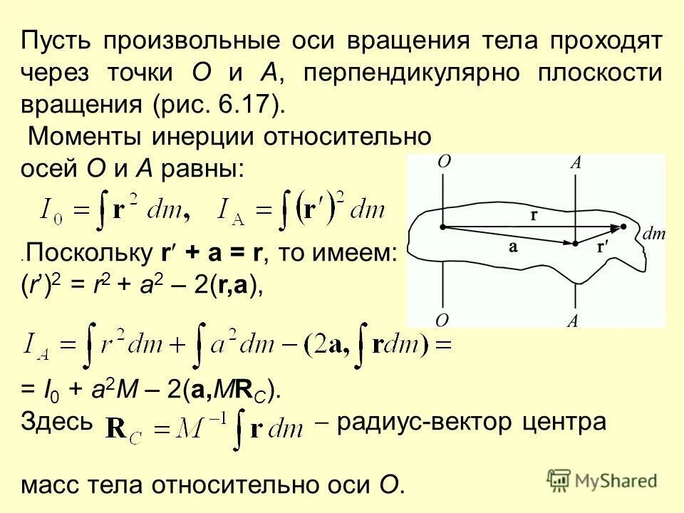 Момент инерции относительно начала координат. Момент инерции относительно начала координат